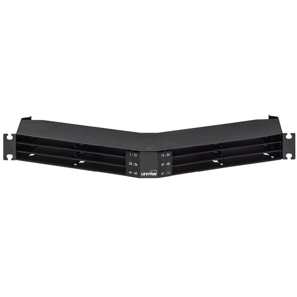 UHDX Ultra High-Density Panels
