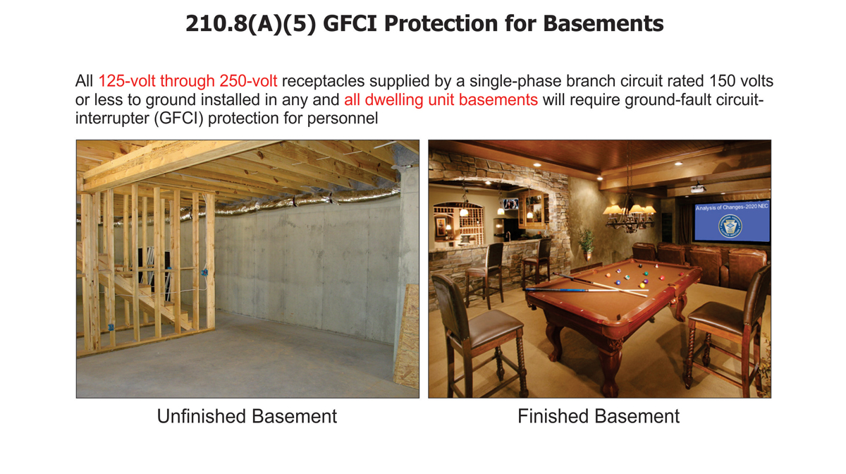 210.8(A); (A)(5); (A)(11) GFCI Protection for Dwelling Unit: