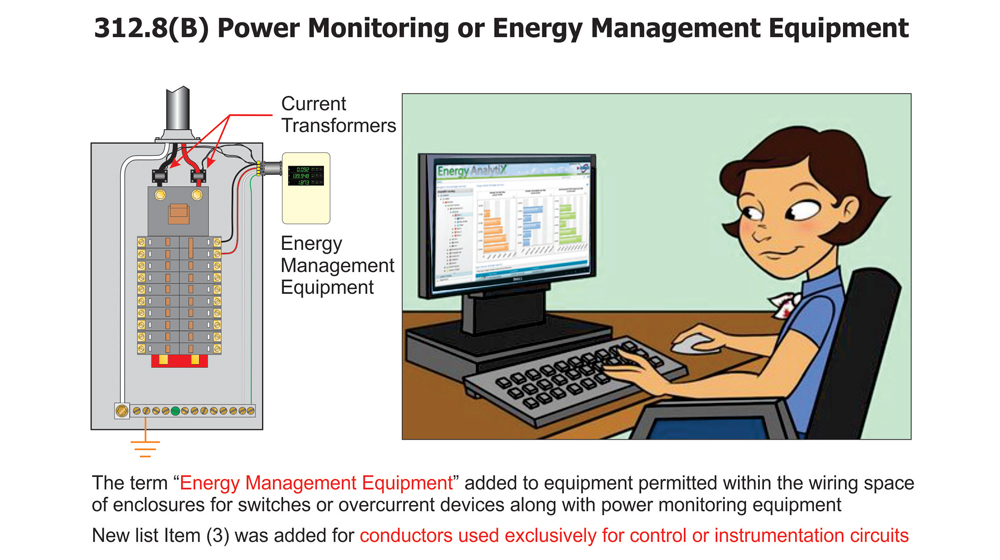 312.8(B) Energy Management Equipment