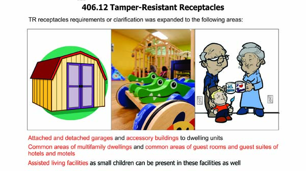 406.12 Tamper-Resistant Receptacles