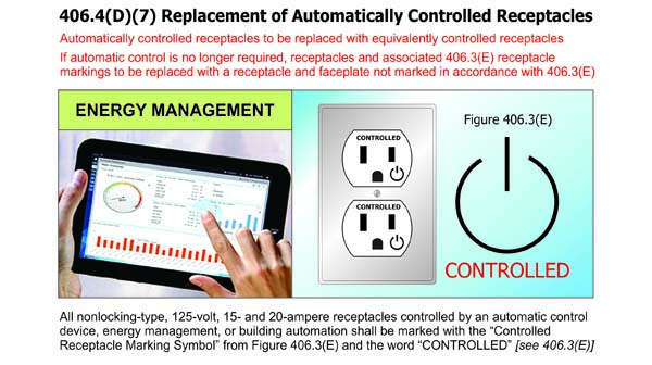 406.4(D)(7) Replacement of Automatically Controlled Receptacles